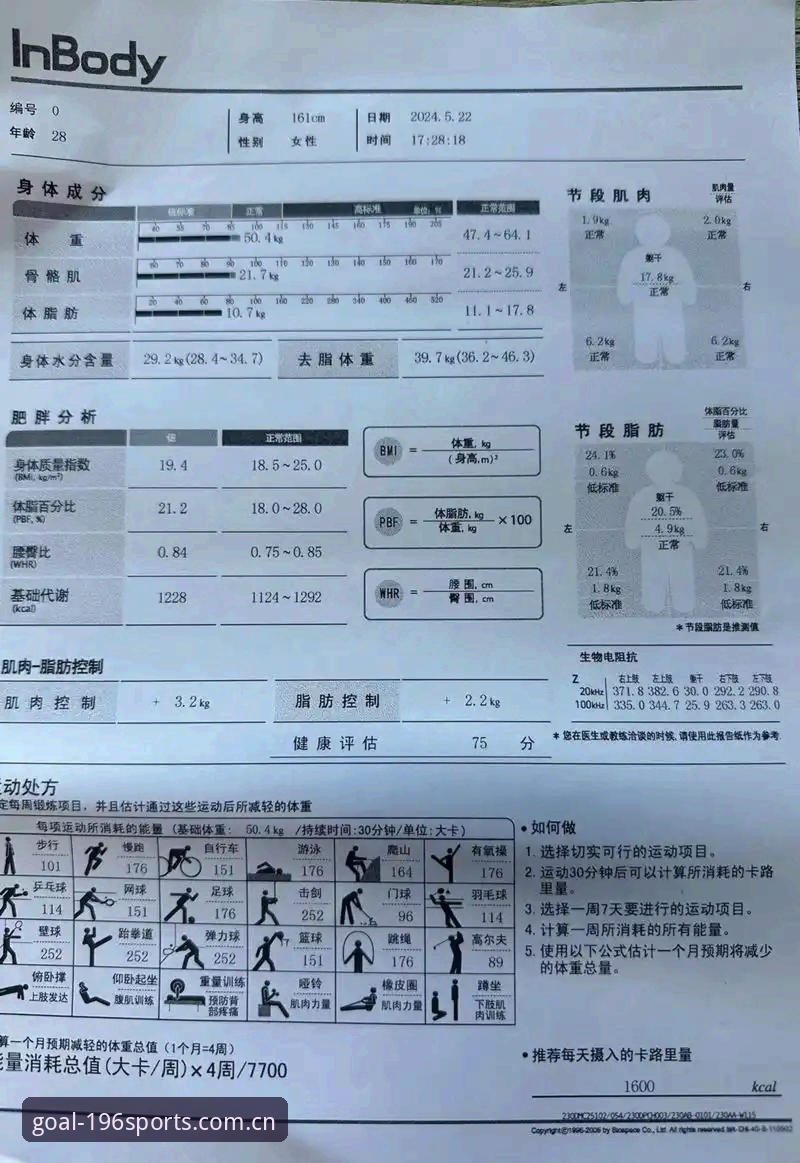 体育平台 技术评测员实测196体育官网:资深用户分享体育平台实战经验与使用心得