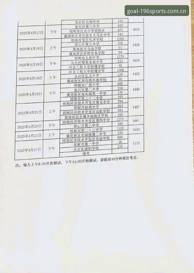 体育登录怎么下载 深度揭秘:体育登录怎么下载?2025年最新解决方案全解析